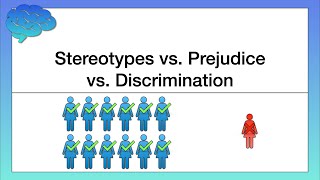 Stereotypes vs Prejudice vs Discrimination [upl. by Ahsened]