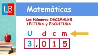 Los Números DECIMALES LECTURA y ESCRITURA ✔👩‍🏫 PRIMARIA [upl. by Eulau]