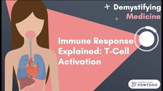 Tumor specific antigen [upl. by Vladimir339]