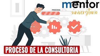 PROCESO DE LA CONSULTORIA  ETAPAS DE LA CONSULTORIA  MENTOR UNIVERSITARIO [upl. by Kolnos242]