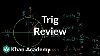 Trigonometry review [upl. by Norb976]