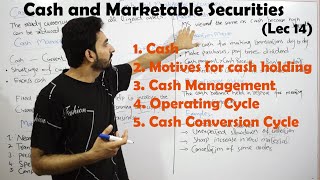 Lec14 Cash and Marketable Securities in UrduHindi Business Finance [upl. by Chrystal]