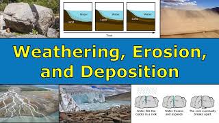 Weathering Erosion and Deposition Overview [upl. by Emmye]