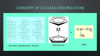 Ziegler Natta and Metallocene Catalysts – An Overview [upl. by Fan]