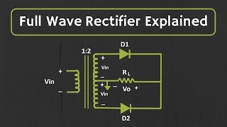 Full wave Rectifier Explained [upl. by Sanburn]