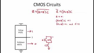 328 Worked Examples CMOS Logic Gates [upl. by Lac224]