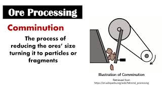 Mining Techniques amp Ore Processing  Lesson 52  Earth Science [upl. by Otsirave]