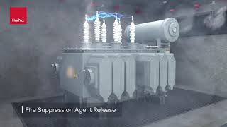 FirePro Fire Protection for Power Transformers [upl. by Spiegleman]