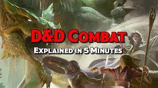 DampD 5E Combat Explained in 5 Minutes [upl. by Halet118]