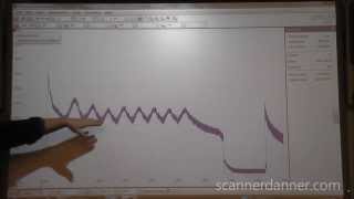 Picoscope Basics Part 1 scale time base and trigger settings [upl. by Nonahs665]