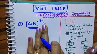 Trick for the VBT  Valence Bond Theory  Coordination Compounds [upl. by Panaggio111]