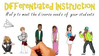 Differentiated Instruction Why How and Examples [upl. by Snowber978]