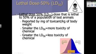 LD50 lecture [upl. by Gillan]