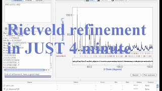 Rietveld refinement in 4 minute │The simplest way to refine XRD results │ using MAUD [upl. by Nnaid]