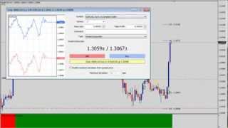 Forex Live Trading  How To Make 1500 In No Time At All [upl. by Dde438]