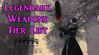 MONSTER HUNTER WORLD Which Weapons Fit Your Playstyle All 14 Weapons Explained [upl. by Malo417]