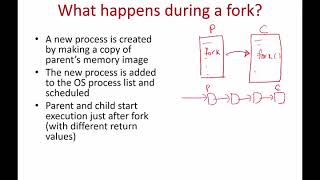 Operating Systems Lecture 3 System Calls for Process Management [upl. by Ahser]