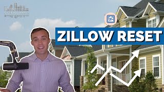 Zillow Days on Market Reset amp 101  Complete Guide  Real Estate Insider [upl. by Parnell274]