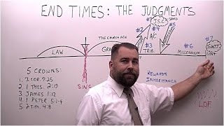 End Times Part 7 The Judgments [upl. by Kingdon613]