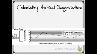 How to Calculate Vertical Exaggeration [upl. by Spielman650]