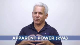 Difference between Real Reactive and Apparent Power [upl. by Waterman324]