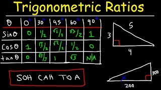 Trigonometric Ratios [upl. by Kincaid]