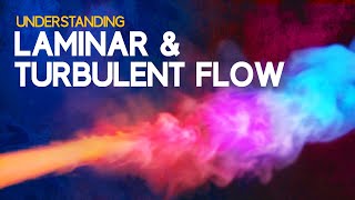 Understanding Laminar and Turbulent Flow [upl. by Avruch]