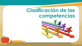 Clasificación de las competencias [upl. by Wang]