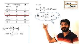 Quartiles Deciles amp Percentiles [upl. by Eirotal]