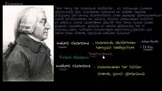 Ekonomiye Giriş İktisat Mikroekonomi Makroekonomi [upl. by Adihahs]