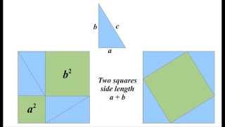 The Pythagorean Theorem FAVORITE PROOF [upl. by Osborne148]