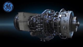 FlexAero LM6000PH Animation  Gas Power Generation  GE Power [upl. by Adnauqal596]