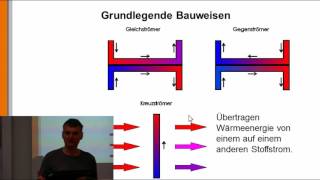 Thermodynamik 20 Wärmetauscher [upl. by Nauaj]