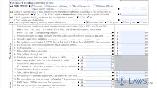 Form 100S California S Corporation Franchise or Income Tax Return [upl. by Inattyrb245]