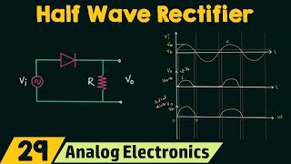 Half Wave Rectifier [upl. by Adianes81]