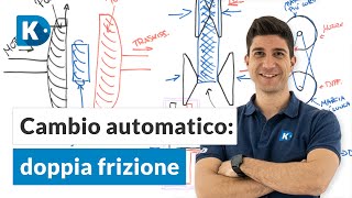 TUTTO SUL CAMBIO AUTOMATICO DOPPIA FRIZIONE [upl. by Selrac]