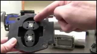 Turbine Flow Meters vs Oval Gear Flow Meters [upl. by Nole]