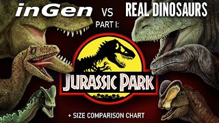 InGen vs Real Dinosaurs PART 16  Jurassic Park Size comparison [upl. by Carlina]