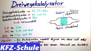 Dreiwegekatalysator  Erklärung [upl. by Dnalevets]