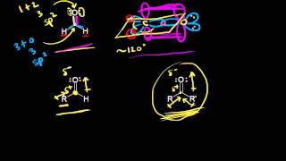 Reactivity of aldehydes and ketones  Aldehydes and ketones  Organic chemistry  Khan Academy [upl. by Rosenzweig]