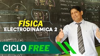 FÍSICA  Electrodinámica  Parte 02 CICLO FREE [upl. by Halie]