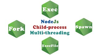 Multi Threading And Child Process In Nodejs [upl. by Efeek]