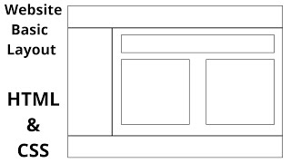 Basic Website Layout Using HTML amp CSS with Source Code [upl. by Ydnem]