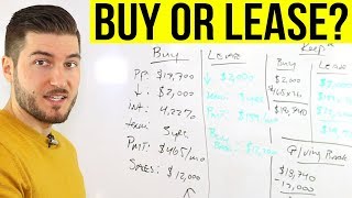 Buying vs Leasing a Car Pros and Cons [upl. by Carmelia]