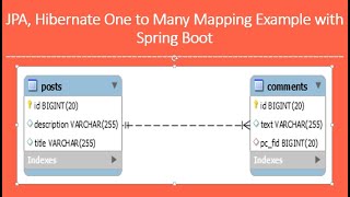 JPA  Hibernate One to Many Mapping Example with Spring Boot [upl. by Sinnylg]