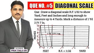 HOW TO DRAW DIAGONAL SCALE QUENO5  UNIT  ENGINEERING SCALE TIKLESACADEMYOFMATHS [upl. by Nnelg]