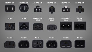 Power Connectors  Overview [upl. by Birch963]