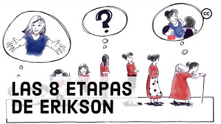 8 Etapas del Desarrollo de Erik Erikson [upl. by Maddocks]