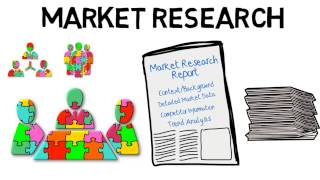 Starting a business  Market Research [upl. by Nnyl]