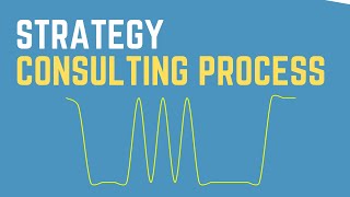 The Strategy Consulting Process How McKinsey Bain amp BCG Consultants Solve Problems [upl. by Sucramej280]